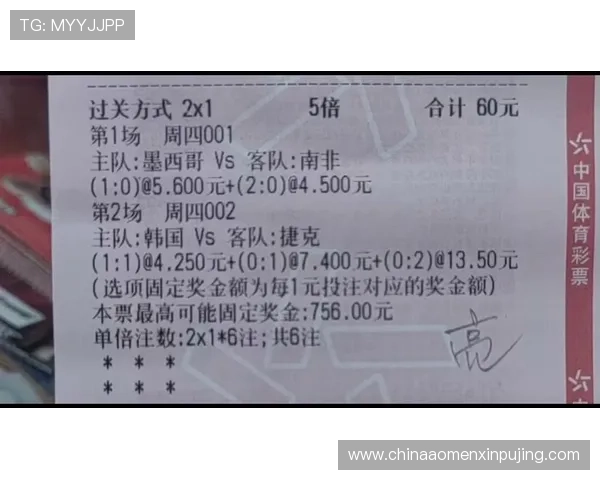 2026年世界杯捷克与南非比赛今日比分预测与比赛亮点回顾